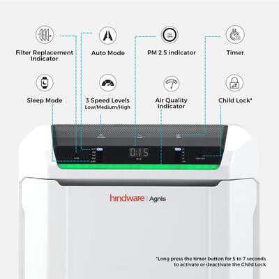 Hindware Agnis Air Purifier with True HEPA Filter Hindware Agnis Air Purifier with True HEPA Filter