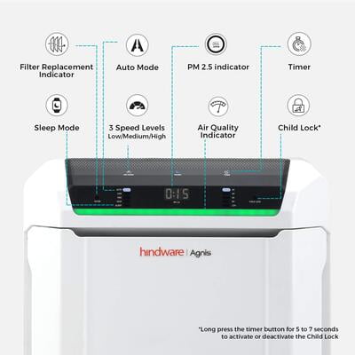 Hindware Agnis Air Purifier with True HEPA Filter