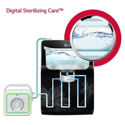 LG Puricare WW150NP RO + UV 8 ltr Water Purifier LG Puricare WW150NP RO + UV 8 ltr Water Purifier