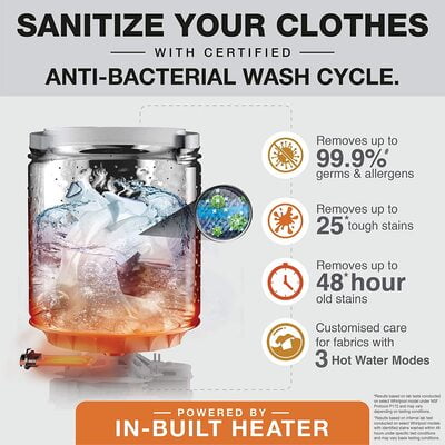 whirlpool white magic elite 6.5