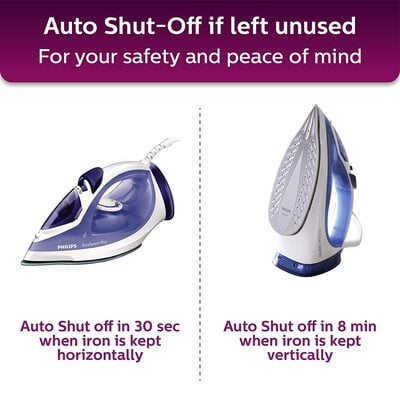Philips GC2048/30 Easy Speed Plus Steam Iron 2300 Watt Philips GC2048/30 Easy Speed Plus Steam Iron 2300 Watt