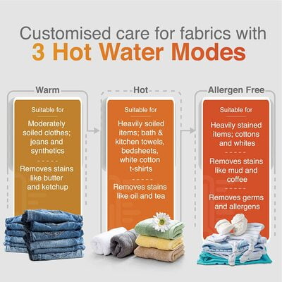 WHIRLPOOL W/M 360 BW PRO-H 7.5 GRAPHITE 10YMW WHIRLPOOL W/M 360 BW PRO-H 7.5 GRAPHITE 10YMW