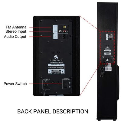 Zebronics 2.0 Mms 9500Rucf Tower