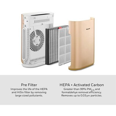 Honeywell Air Touch A5 53-Watt Room Air Purifier (Champagne Gold)