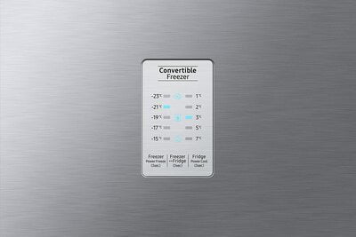 Samsung RT28T3783SL/HL 253 litre 3 Star Inverter Frost Free Double Door Refrigerator Samsung RT28T3783SL/HL 253 litre 3 Star Inverter Frost Free Double Door Refrigerator