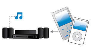 Philips HTD3509 Home Theater System htd3509 Philips HTD3509 Home Theater System htd3509