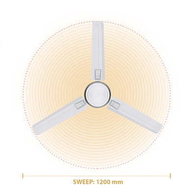 Hindware Admiro 1200 mm Ceiling Fan