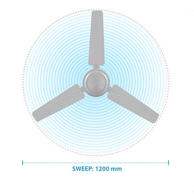 Hindware Aerochamp 1200 mm Ceiling Fan