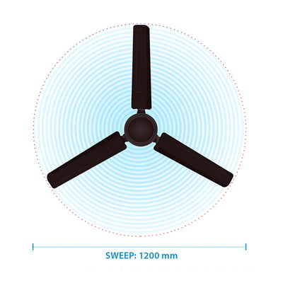 Hindware Thriver 1200 mm Ceiling Fan