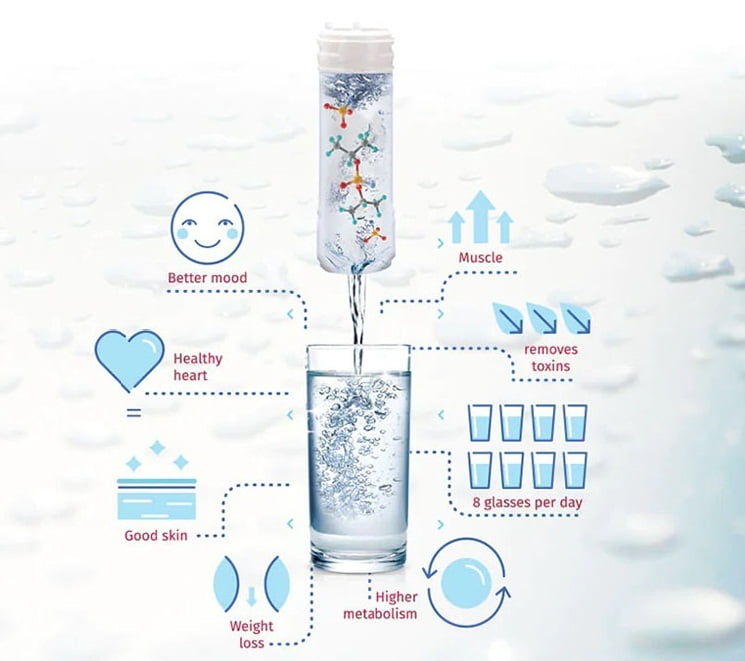 ww172ep lg water purifier