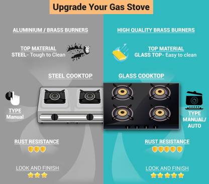 Sunflame Gas Stove 4 Burner Glass Top Desire BK Dillimall.com Sunflame Gas Stove 4 Burner Glass Top Desire BK Dillimall.com
