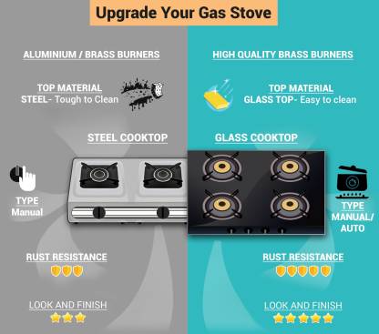 Sunflame Gas Stove 4 Burner Glass Top Desire BK Dillimall.com