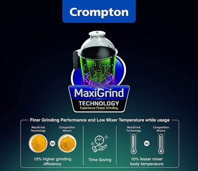 Crompton Ameo 750-Watt Mixer Grinder with 3 Jars