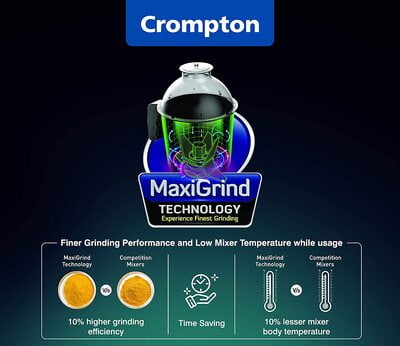 Crompton Ameo 750-Watt Mixer Grinder with 3 Jars Crompton Ameo 750-Watt Mixer Grinder with 3 Jars