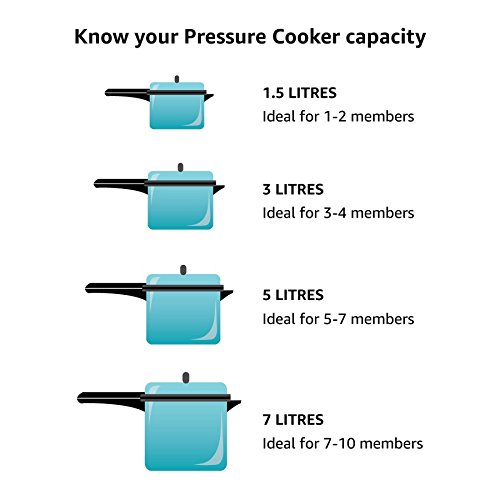 BAJAJ MAJESTY 2L INDUCTION BASED DUO PCX 42 PRESSURE COOKER Dillimall.com