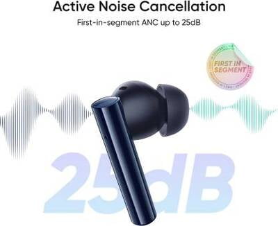 REALME BUDS AIR 2 with Active Noise Cancellation (ANC) Bluetooth Headset REALME BUDS AIR 2 with Active Noise Cancellation (ANC) Bluetooth Headset