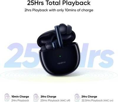 REALME BUDS AIR 2 with Active Noise Cancellation (ANC) Bluetooth Headset