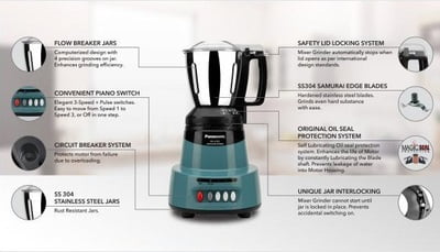 Panasonic Mixer Grinder Mx-Av325Blu Coral Blue Panasonic Mixer Grinder Mx-Av325Blu Coral Blue