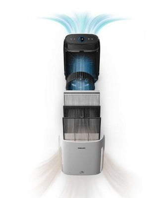 Philips Air Purifier AC1217/20 Simba Philips Air Purifier AC1217/20 Simba