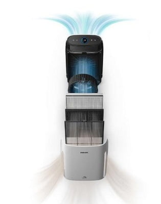 Philips Air Purifier AC1217/20 Simba