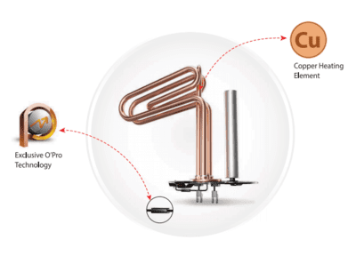 HINDWARE ATLANTIC ONDEO EVO I-PRO Water Heater HINDWARE ATLANTIC ONDEO EVO I-PRO Water Heater