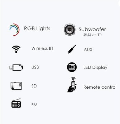 Zebronics 2.1 Mms Sky Zebronics 2.1 Mms Sky