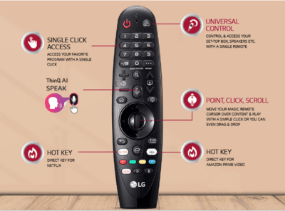 LG LED 32LM576 BPTC 32 Inch Smart With AI ThinQ and Air Mouse