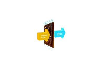 Cruiser M-70 Digital Desert Air Cooler with Honeycomb Pads Cruiser M-70 Digital Desert Air Cooler with Honeycomb Pads