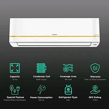 Hitachi Shizen Split Ac 1.5 ton Inverter RSQG318HFEOF Hitachi Shizen Split Ac 1.5 ton Inverter RSQG318HFEOF