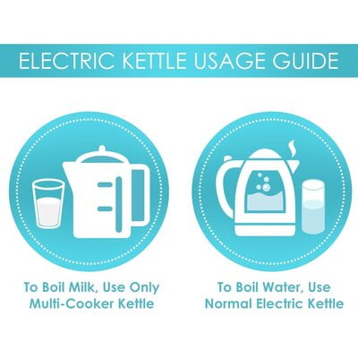 Philips HD9316/06 1.7-Liter Electric Kettle (Assorted) Philips HD9316/06 1.7-Liter Electric Kettle (Assorted)