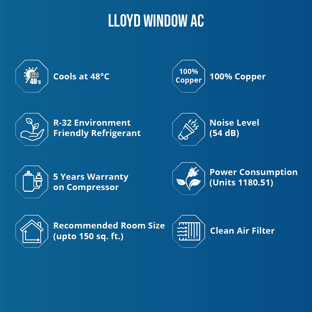 Lloyd 1.5 Ton 4 Star Window AC (GLW18B42WAMR, 100% Copper, White with Silver Deco Strip) Lloyd 1.5 Ton 4 Star Window AC (GLW18B42WAMR, 100% Copper, White with Silver Deco Strip)