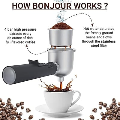INALSA Espresso/Cappuccino 4Cup Coffee Maker 800W- Bonjour (3in1- Espresso,Cappuccino & Latte)|Frothing Function,4Bar Pressure|Multipurpose Control Knob,Removable Drip Tray & Borosilicate Glass Carafe INALSA Espresso/Cappuccino 4Cup Coffee Maker 800W- Bonjour (3in1- Espresso,Cappuccino & Latte)|Frothing Function,4Bar Pressure|Multipurpose Control Knob,Removable Drip Tray & Borosilicate Glass Carafe