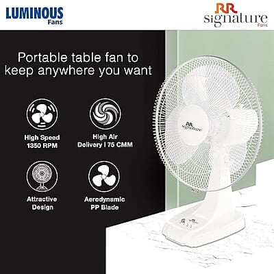 Luminous Mojo Plus Wall Fan High speed (400 mm, White) Luminous Mojo Plus Wall Fan High speed (400 mm, White)