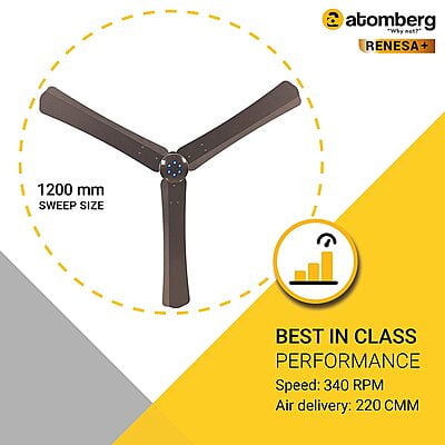 Atomberg Renesa+ 1200mm BLDC Motor with Remote Energy Saving Ceiling Fan Atomberg Renesa+ 1200mm BLDC Motor with Remote Energy Saving Ceiling Fan