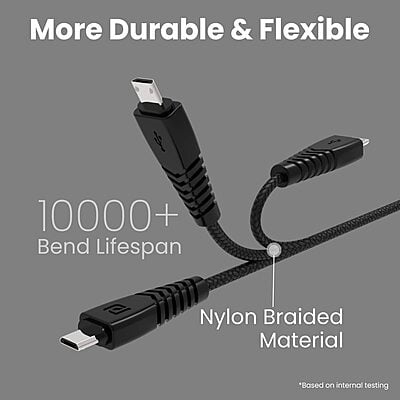 Portronics Konnect B micro !m USB cable- Black POR1233 Portronics Konnect B micro !m USB cable- Black POR1233