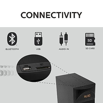 PHILIPS SPA5190B/94 Bluetooth Home Theatre (Black, 5.1 Channel) PHILIPS SPA5190B/94 Bluetooth Home Theatre (Black, 5.1 Channel)