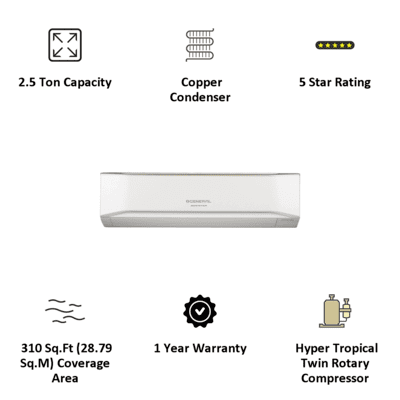 O General CETA 2.5 Ton 5 Star Inverter Split AC (Copper Condenser, ASGG30CETAB, White)