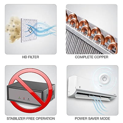 Whirlpool SAC Magicool 15T 5S inverter CNV S313ADO Whirlpool SAC Magicool 15T 5S inverter CNV S313ADO