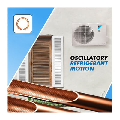 Daikin 1.8 Ton 3 Star Inverter Split AC, FTKT60TV (Copper Condenser ,Econo Mode ,PM 2.5 Filter ,Coanda Airflow) Daikin 1.8 Ton 3 Star Inverter Split AC, FTKT60TV (Copper Condenser ,Econo Mode ,PM 2.5 Filter ,Coanda Airflow)