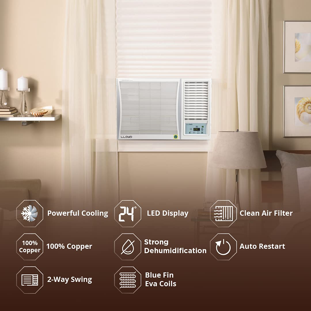 Lloyd 1.5 Ton 4 Star Window AC (GLW18B42WAMR, 100% Copper, White with Silver Deco Strip)