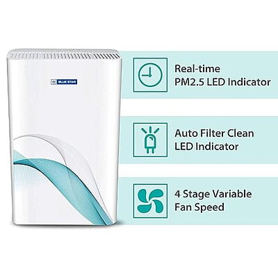 Blue Star Air Purifier BS-AP300DAI with UV Based Microbe DeActive+ Technology|HEPA Filter|Active Carbon|Ionizer|CADR 444 CMH|300 Sq.Ft Coverage Area