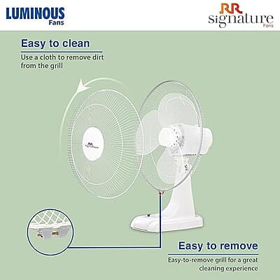Luminous Mojo Plus Wall Fan High speed (400 mm, White) Luminous Mojo Plus Wall Fan High speed (400 mm, White)