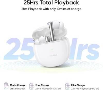 REALME BUDS AIR 2 WHITE REALME BUDS AIR 2 WHITE
