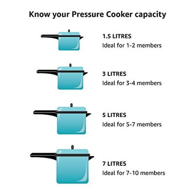 Bajaj Majesty 5ltr Pressure Cooker Pcx 35