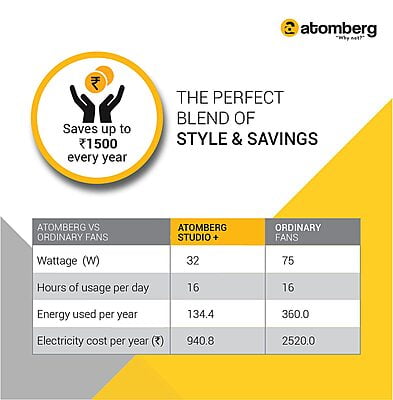 Atomberg Studio+ 1200mm 32W BLDC Motor Energy Saving Ceiling Fan