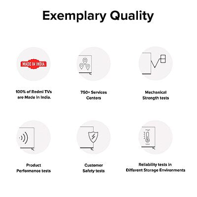 Redmi Smart TV 4K X43 Redmi Smart TV 4K X43