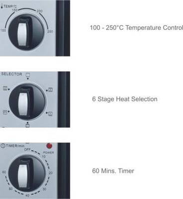 Inalsa Kwik Bake 42 SFRC 1800 watt OTG