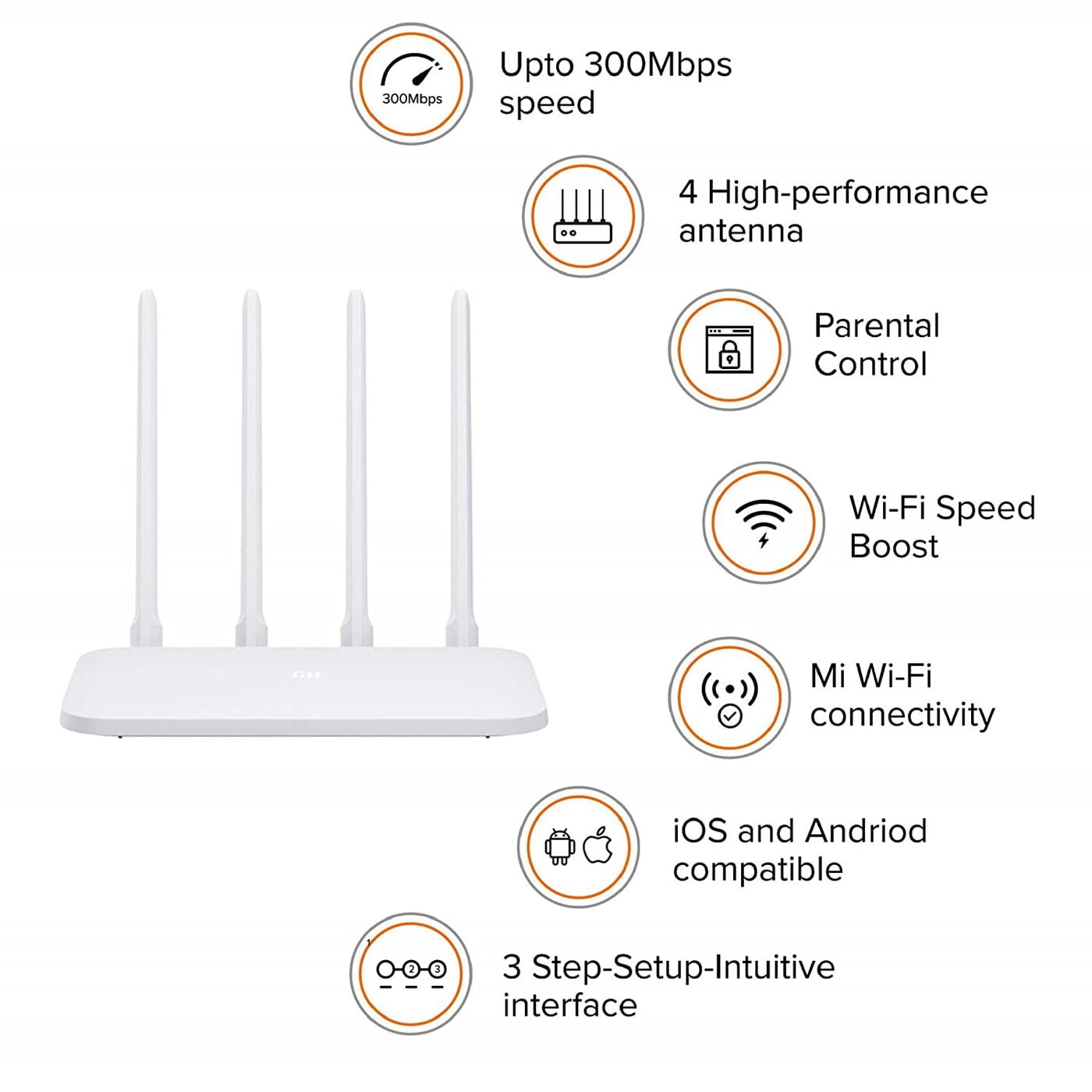 Маршрутизатор xiaomi dvb4231gl. Роутер сяоми 4а. Xiaomi mi 4c wi fi dvb4231gl. Wi-fi роутер xiaomi mi wi-fi router 4a (белый). Xiaomi wifi router 4c.