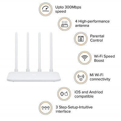 Mi Smart Router 4C, 300 Mbps with 4 high-Performance Antenna & App Control