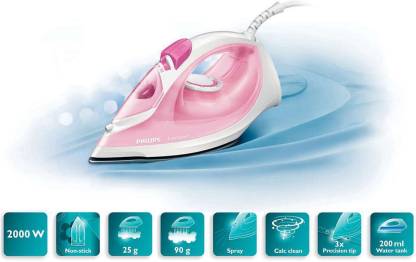 Philips GC1022/40 Easy Speed 2000 Watt Steam Iron Philips GC1022/40 Easy Speed 2000 Watt Steam Iron